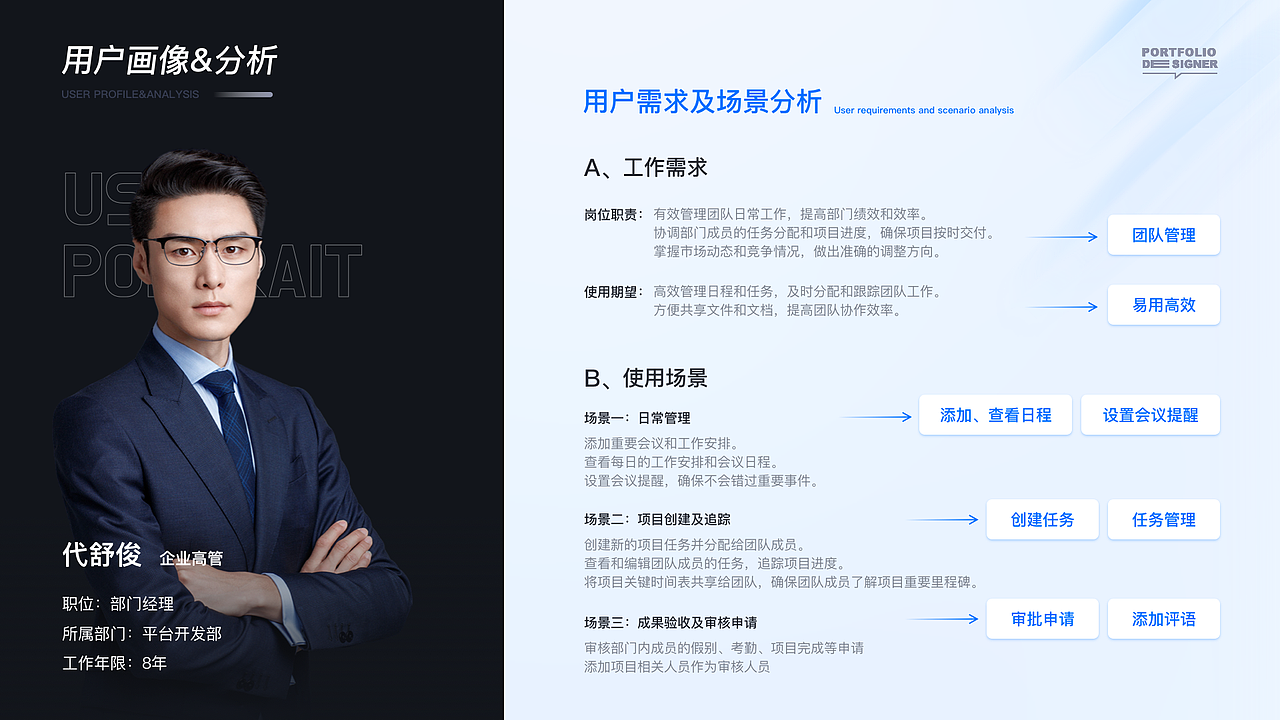作品集整理（图ZMzU4MzUyMDMy） - 其他UI - 站酷设计师XUZAIZAI原创素材 - 站酷ZCOOL