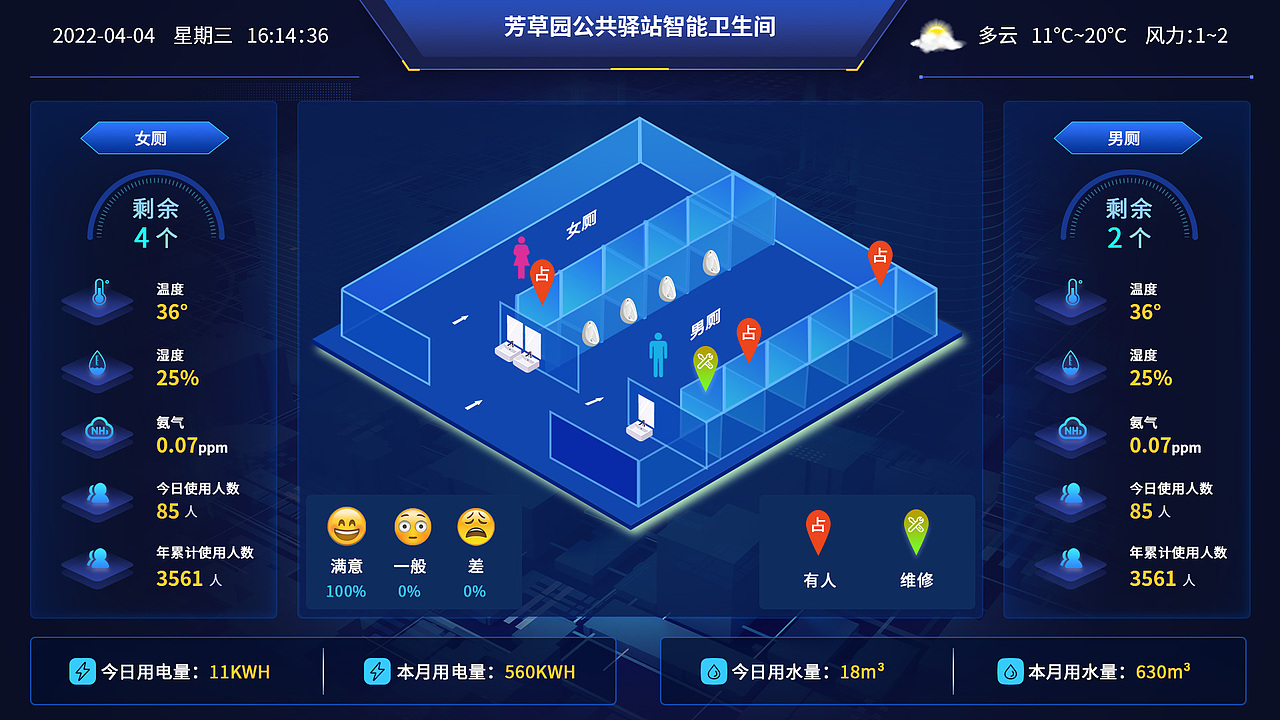公厕大屏数据显示（图ZMzM1NzU4MDA4） - 软件界面 - 站酷设计师沉默的发个呆原创素材 - 站酷ZCOOL