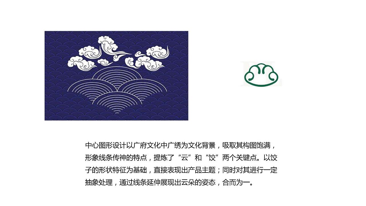 『袁记云饺 』全案策划分享 ✖ 禾树