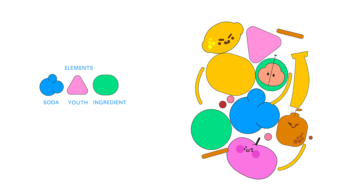 汽制青年-汽水品牌设计（图ZMzA3MzU0NjY0） - 品牌 - 站酷设计师hiiiiiecho原创素材 - 站酷ZCOOL