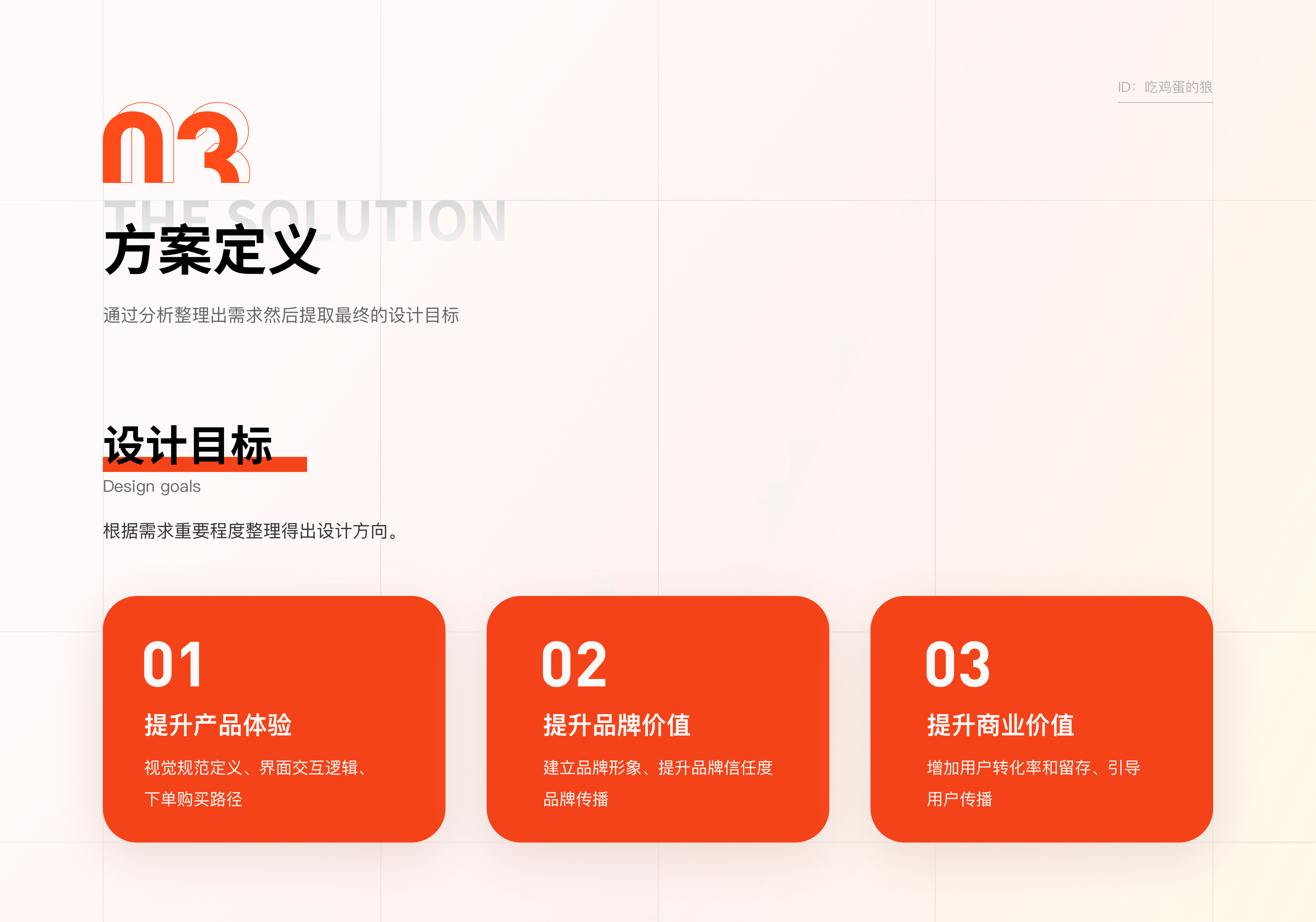 生鲜电商APP复盘总结（图ZMzAyMTg1NzMy） - APP界面 - 站酷设计师吃鸡蛋的狼原创素材 - 站酷ZCOOL