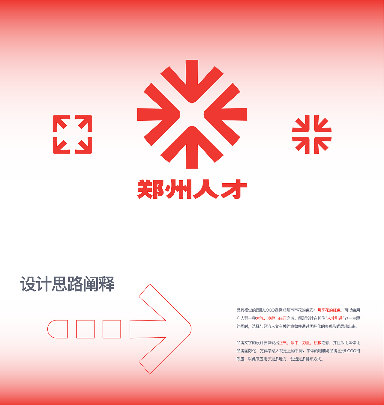 郑州人才(VI设计)