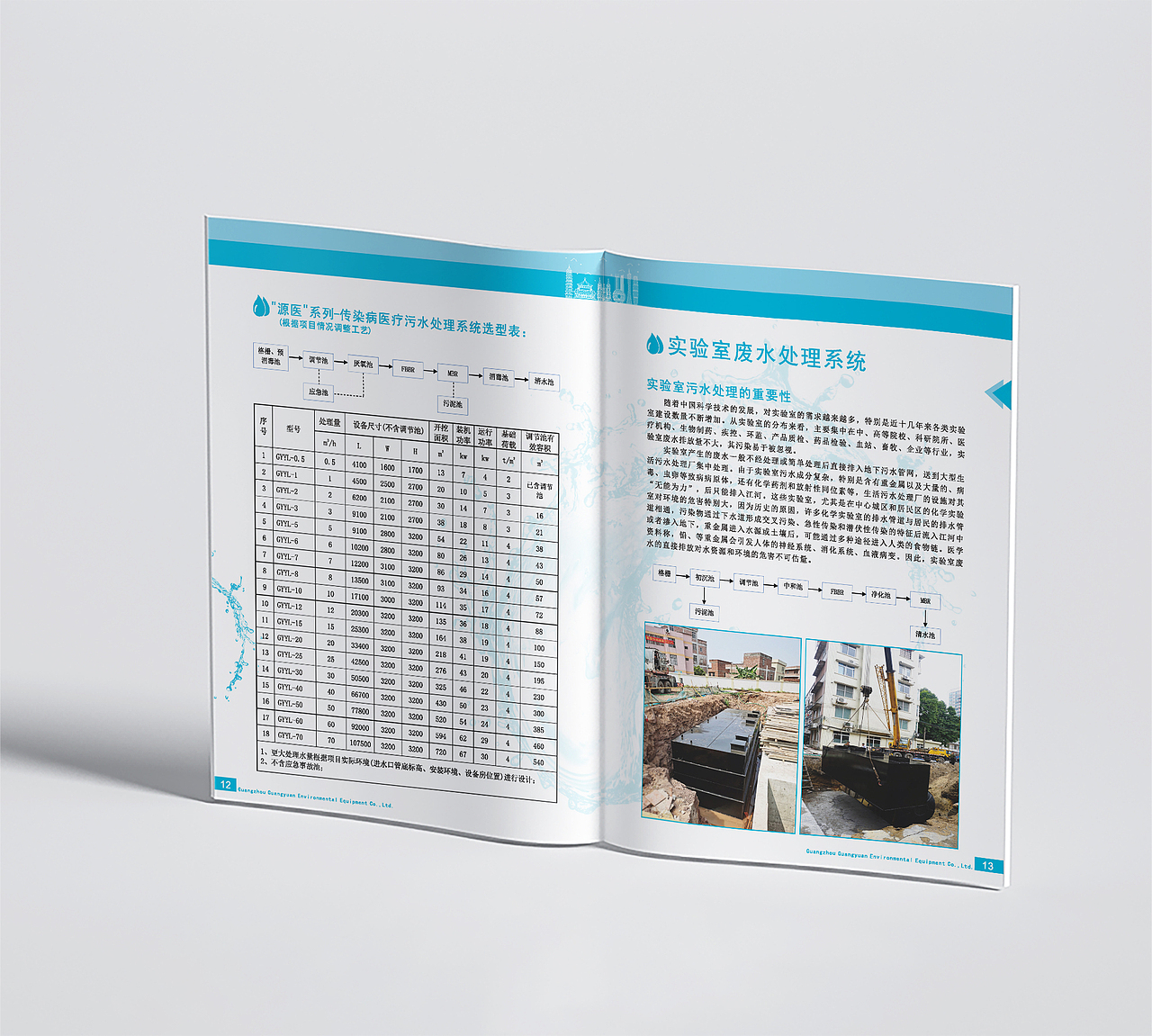 画册 宣传册 企业画册 企业手册 宣传画册（图ZMzExMTY5MDA0） - 书籍/画册 - 站酷设计师六月鲤原创素材 - 站酷ZCOOL