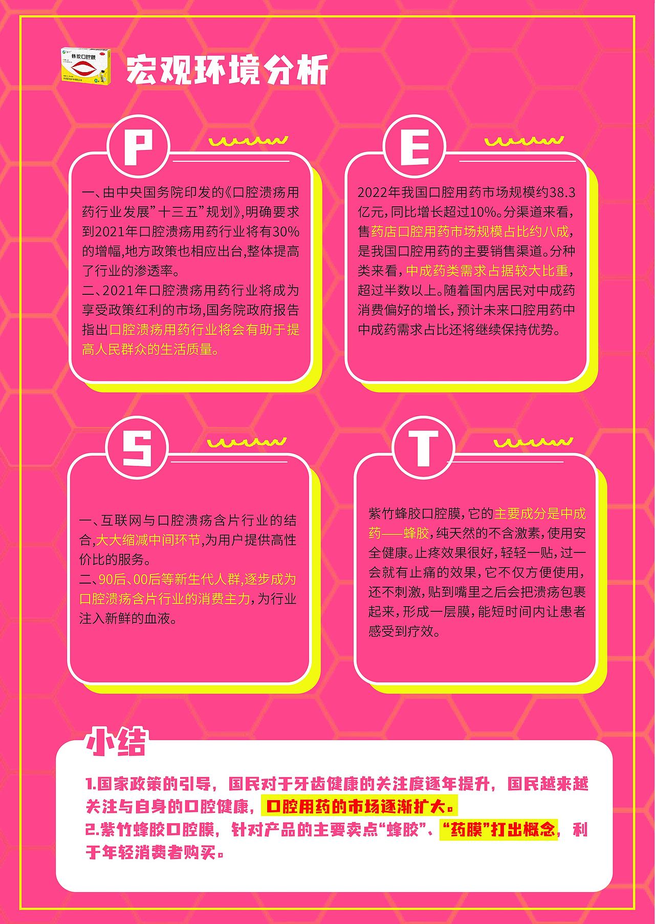 紫竹蜂胶口腔膜策划案