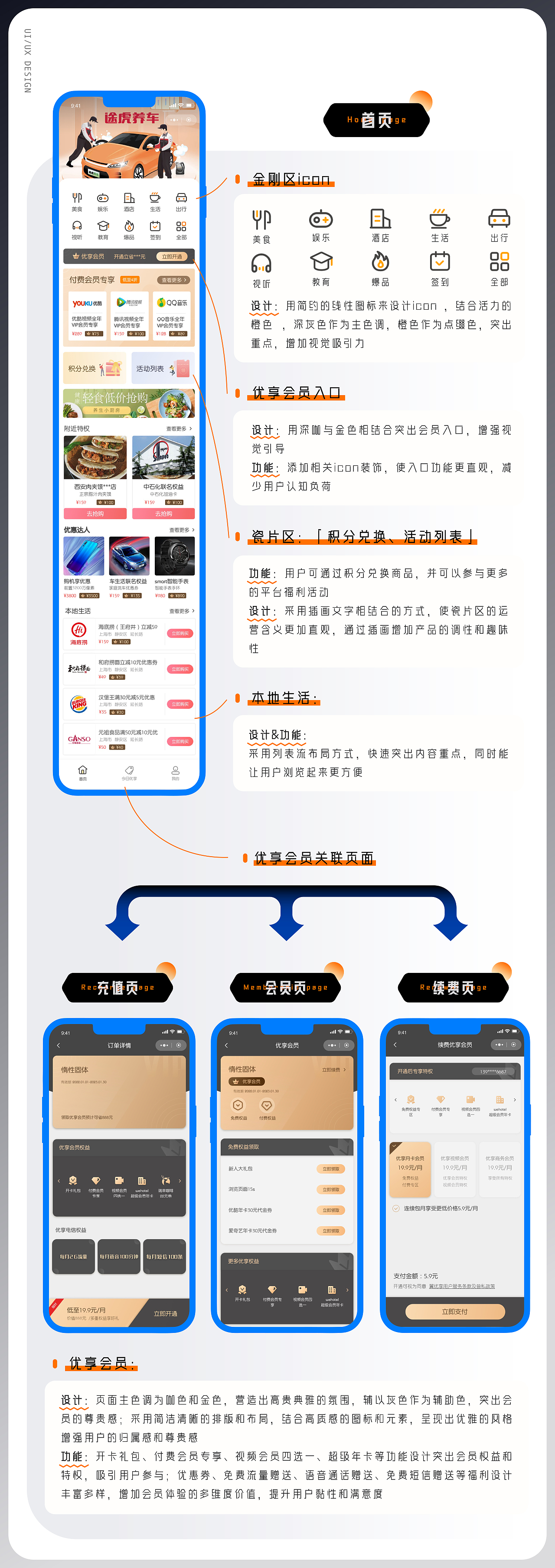 UI/UX作品集总结（图ZMzU2Mzc1OTA4） - APP界面 - 站酷设计师惰性固体_原创素材 - 站酷ZCOOL