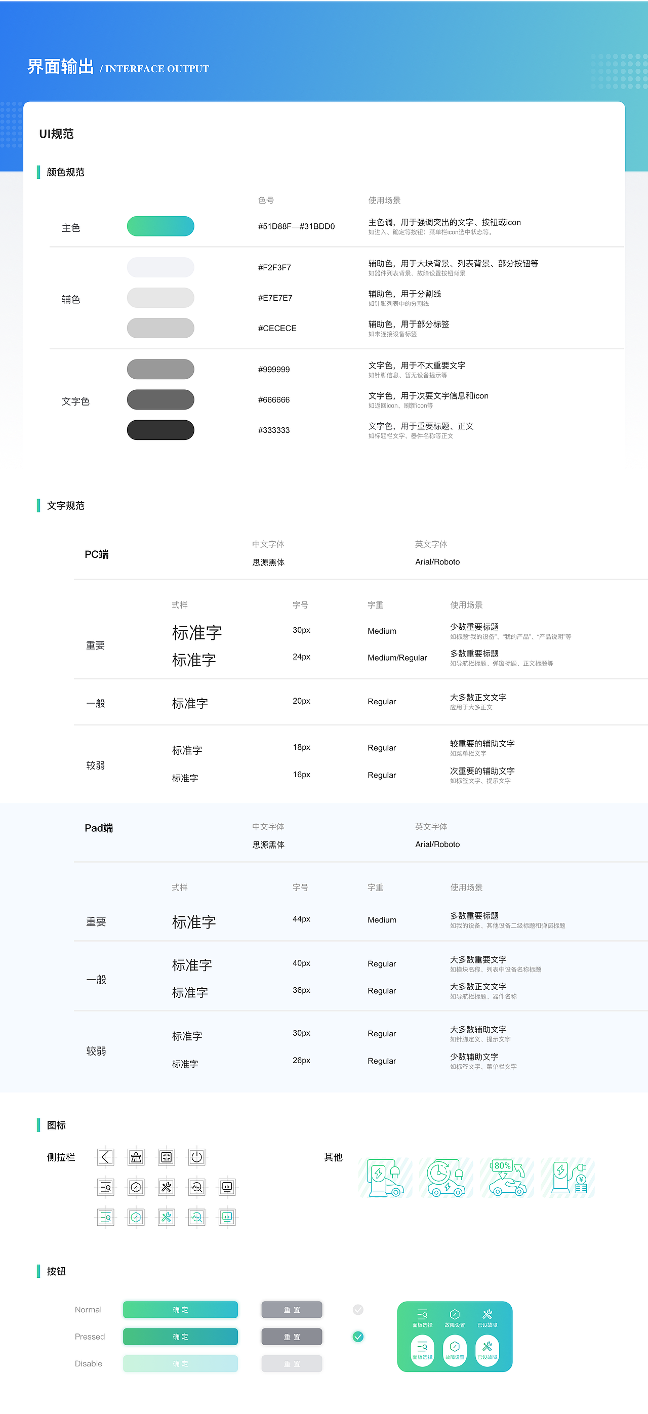 汽車智能實訓(xùn)系統(tǒng)—項目整理（圖ZMzQ1NTM2NTE2） - 軟件界面 - 站酷設(shè)計師BoBo_Vin原創(chuàng)素材 - 站酷ZCOOL