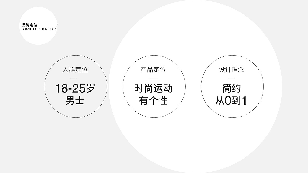 ZEROIN品牌標(biāo)志設(shè)計(jì)（圖ZMzM1NTI2NDc2） - 品牌 - 站酷設(shè)計(jì)師DELETE深度設(shè)計(jì)原創(chuàng)素材 - 站酷ZCOOL