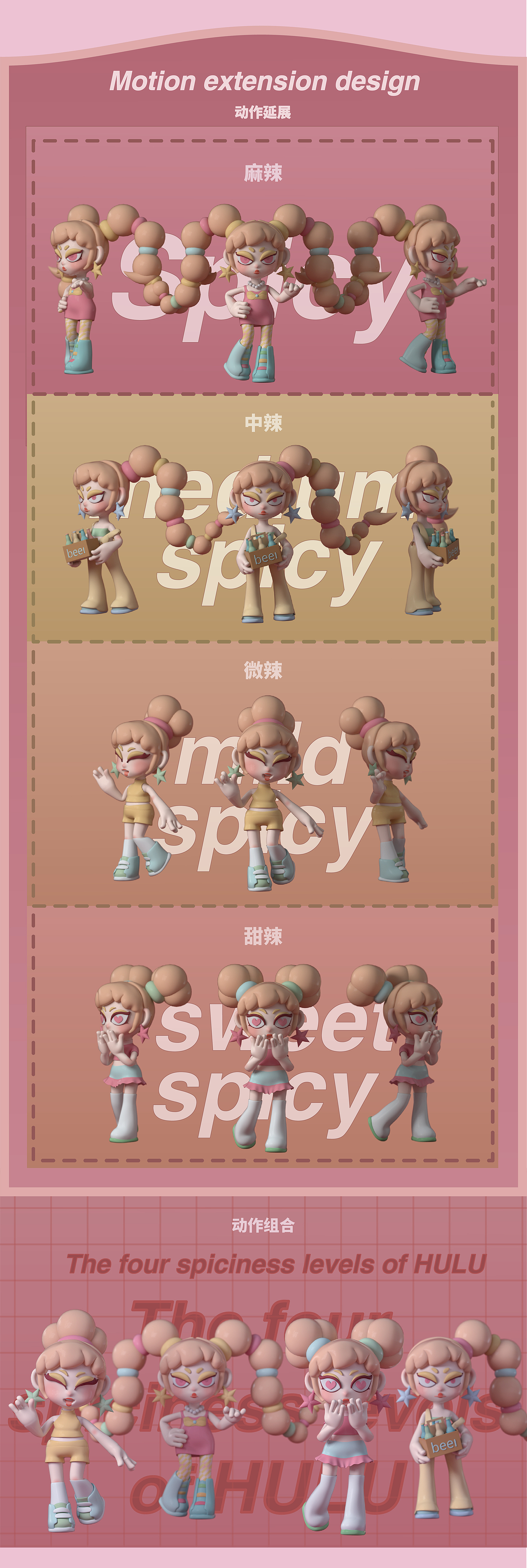 呼噜的四种辣度