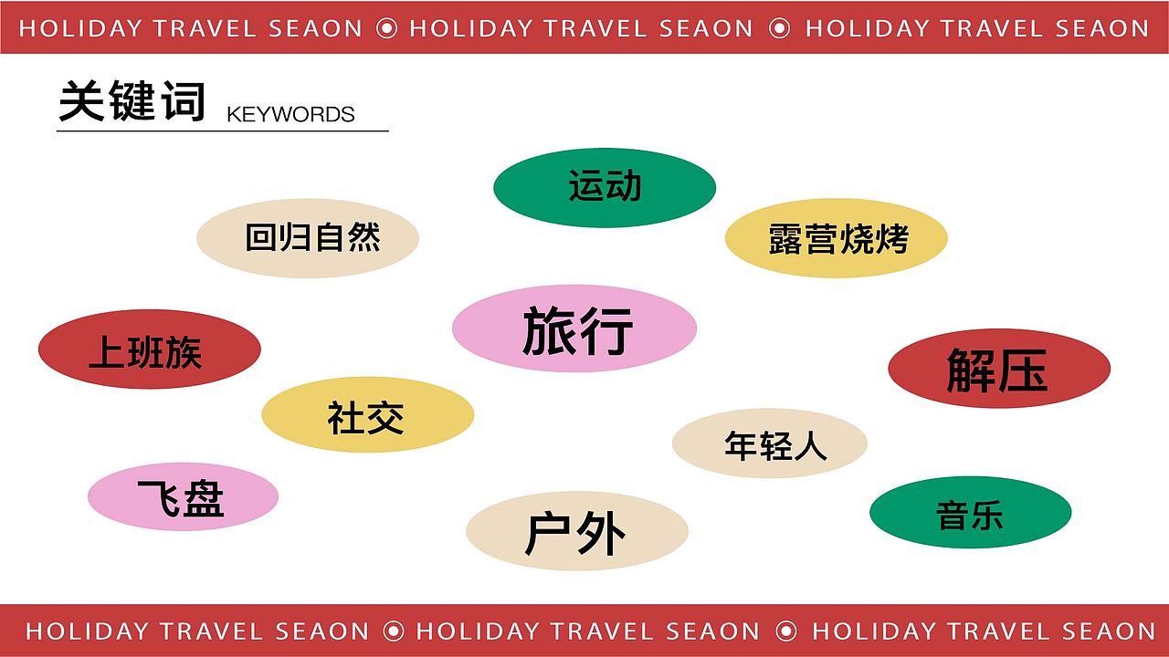 假日出游季 品牌KV视觉设计（图ZMzQyMzU0NjU2） - 品牌 - 站酷设计师柚兔头了原创素材 - 站酷ZCOOL