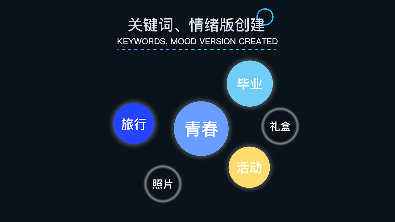 我的青春我做主!