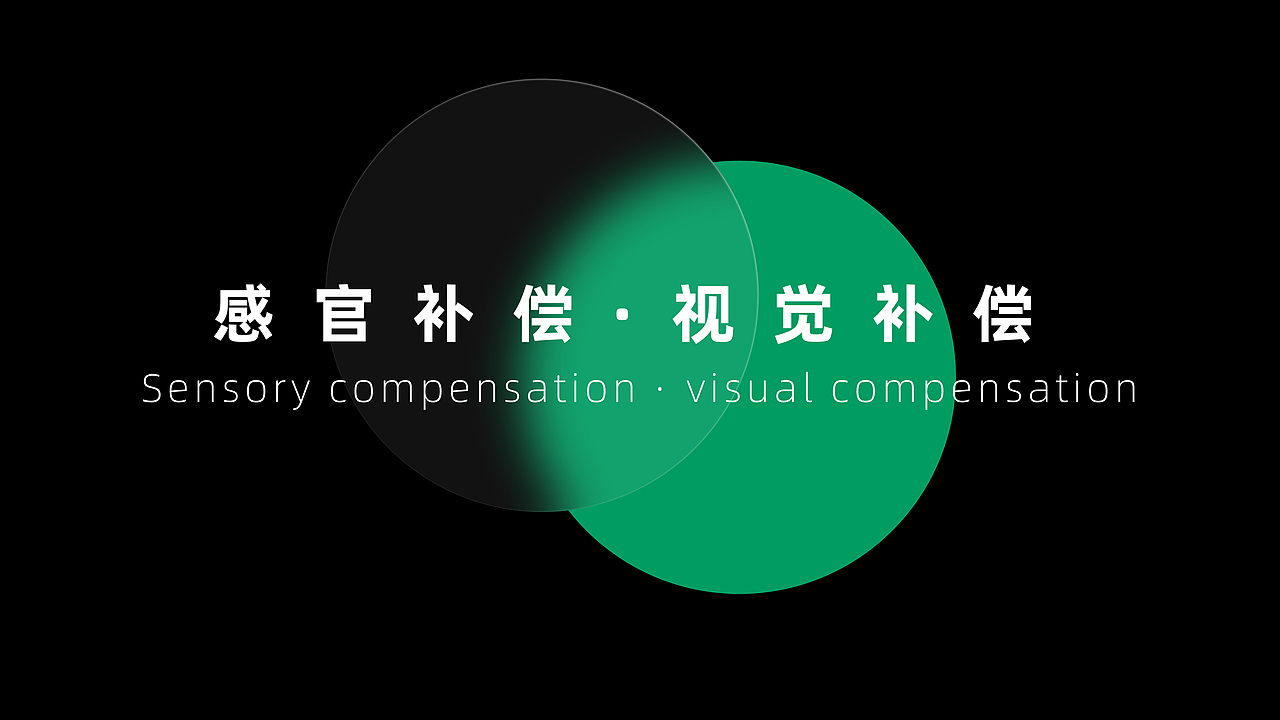 伴行3.0--无障碍设计（图ZMzAyNjEwMDc2） - APP界面 - 站酷设计师明心y原创素材 - 站酷ZCOOL