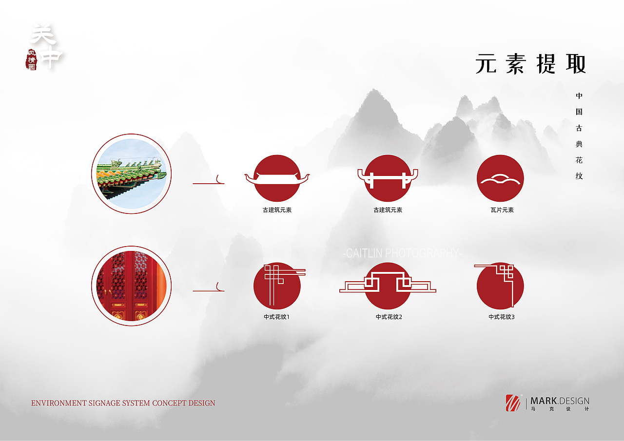 关中风情园导视设计