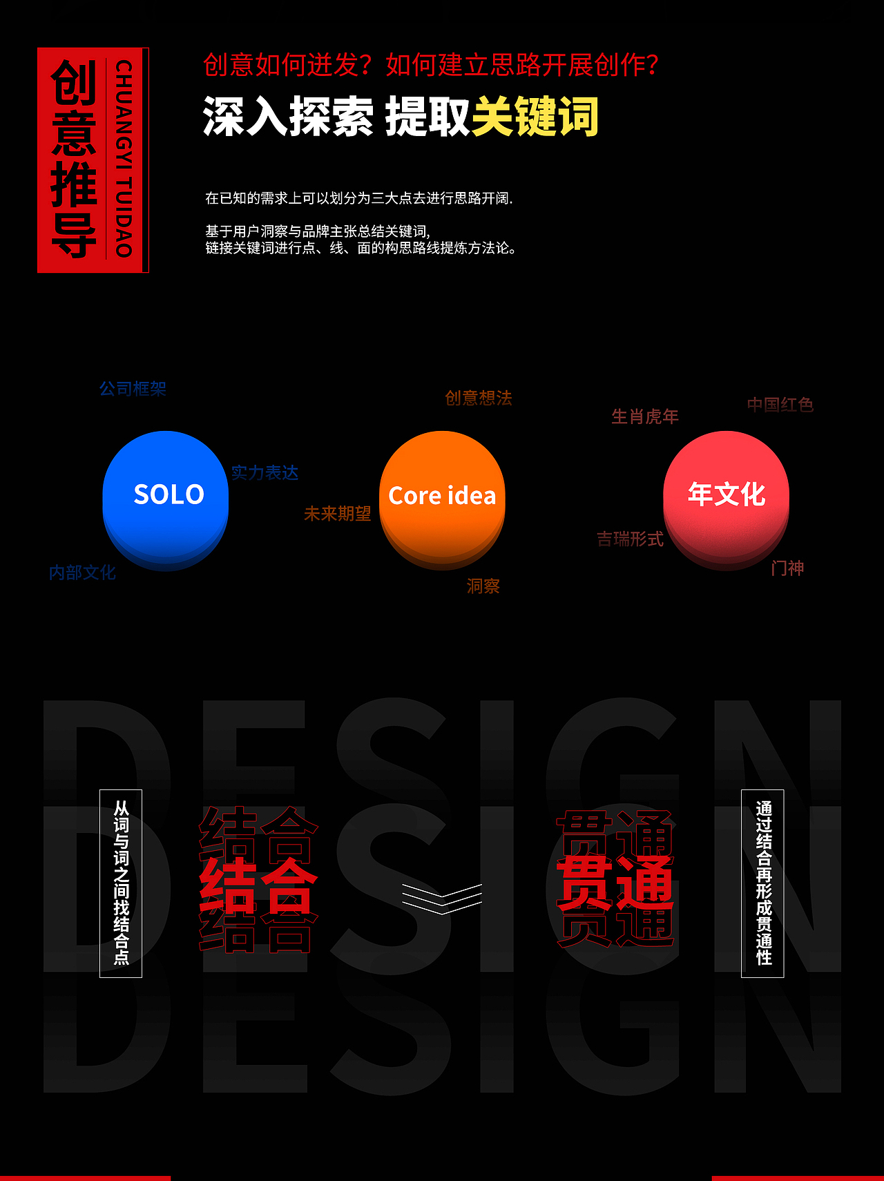 2022虎年新年礼盒项目设计分享