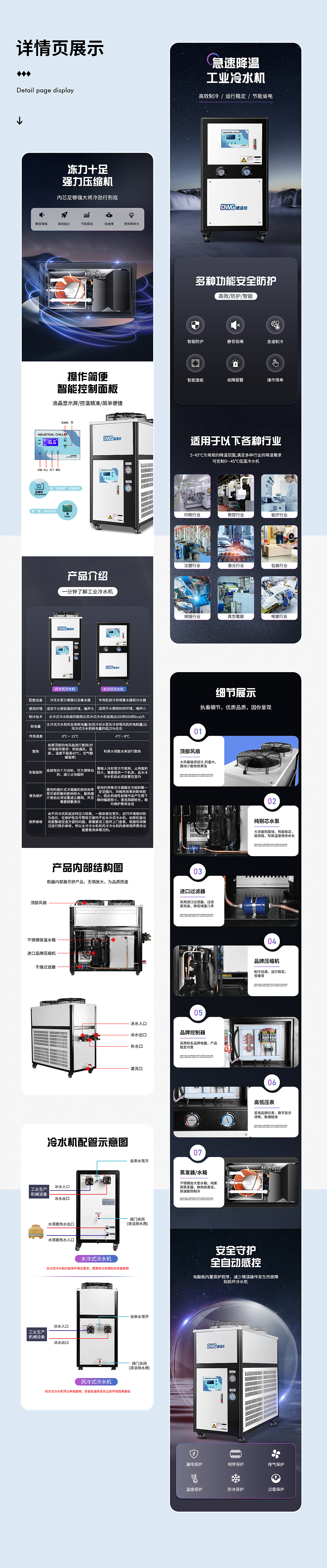 一些、近期做的详情