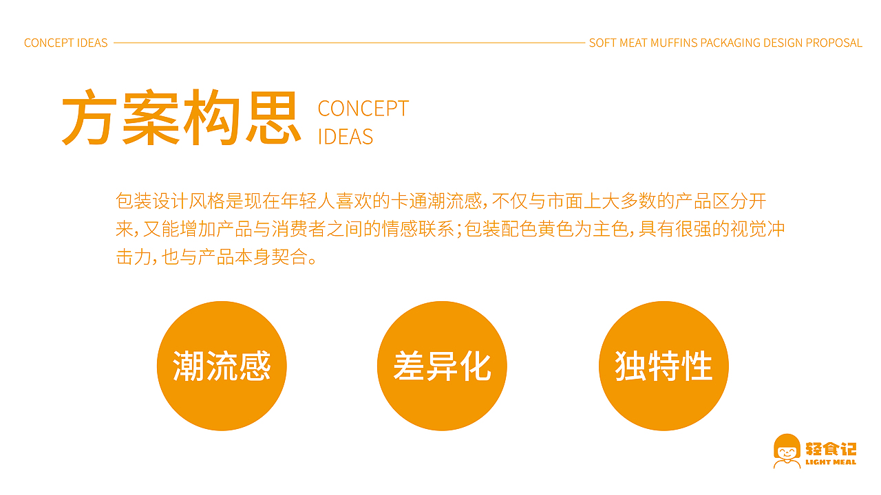 肉松饼包装提案