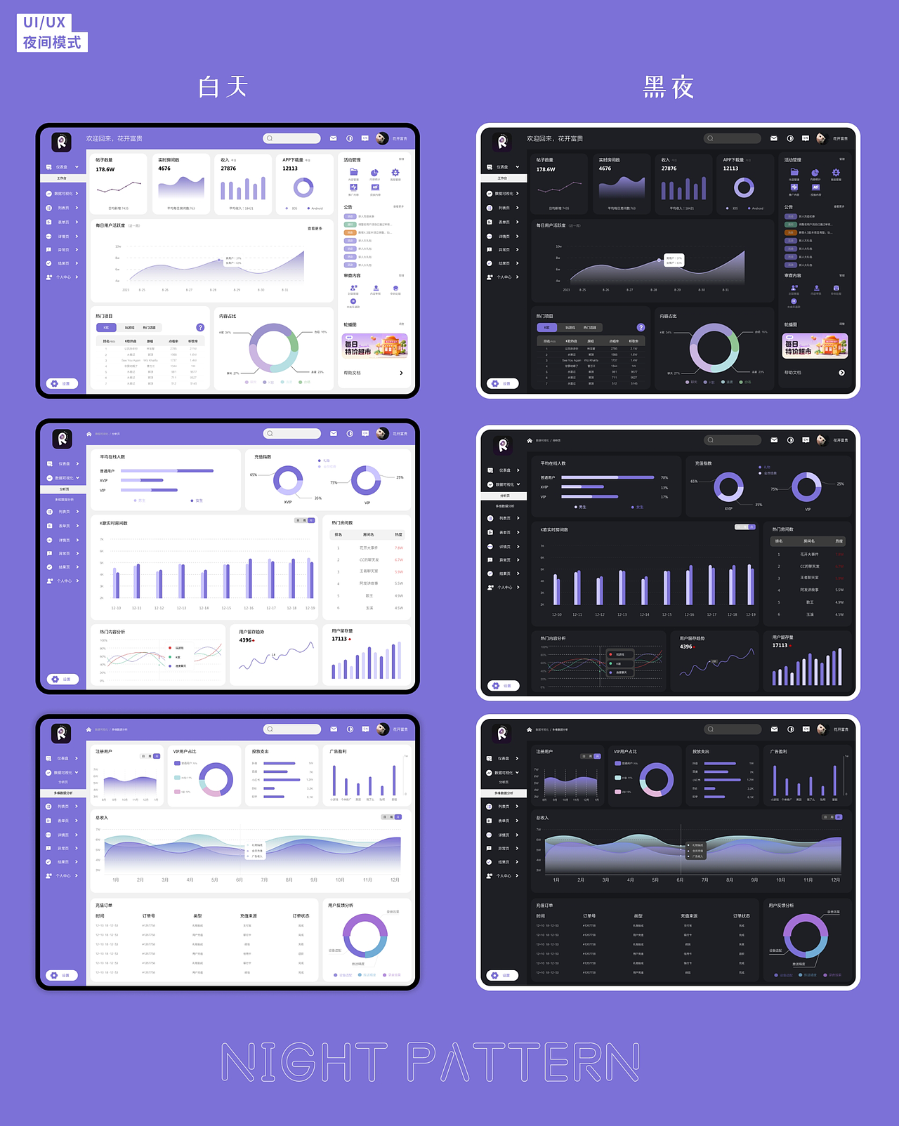 2024高薪学员B端作品（图ZMzY1MDk3MTc2） - 其他UI - 站酷设计师UI讲师冷原创素材 - 站酷ZCOOL