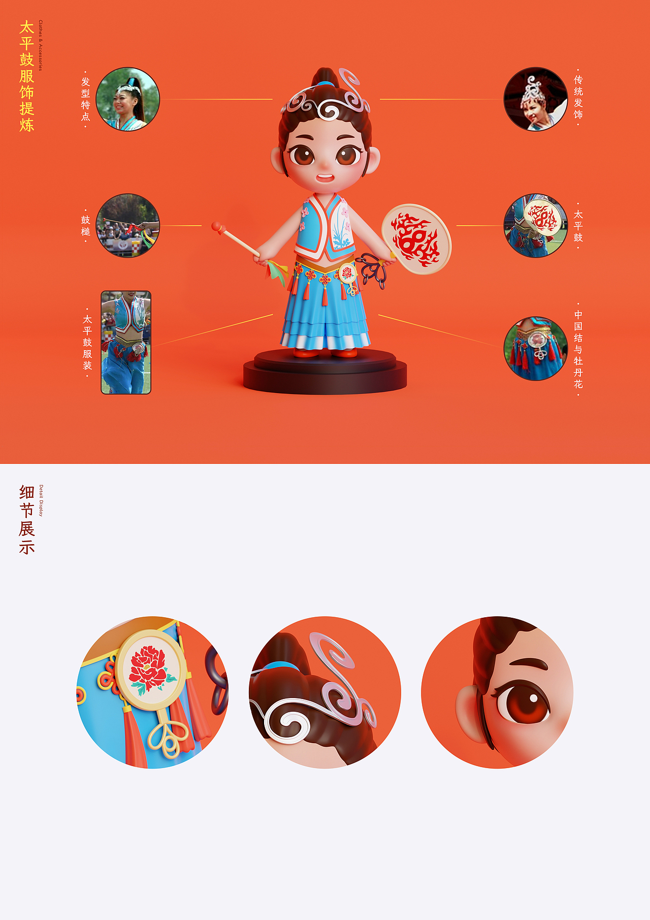 京西太平鼓｜北京公共文化IP形象设计（图ZMzEzOTA1NTYw） - IP形象 - 站酷设计师陈皮_ChenPi原创素材 - 站酷ZCOOL