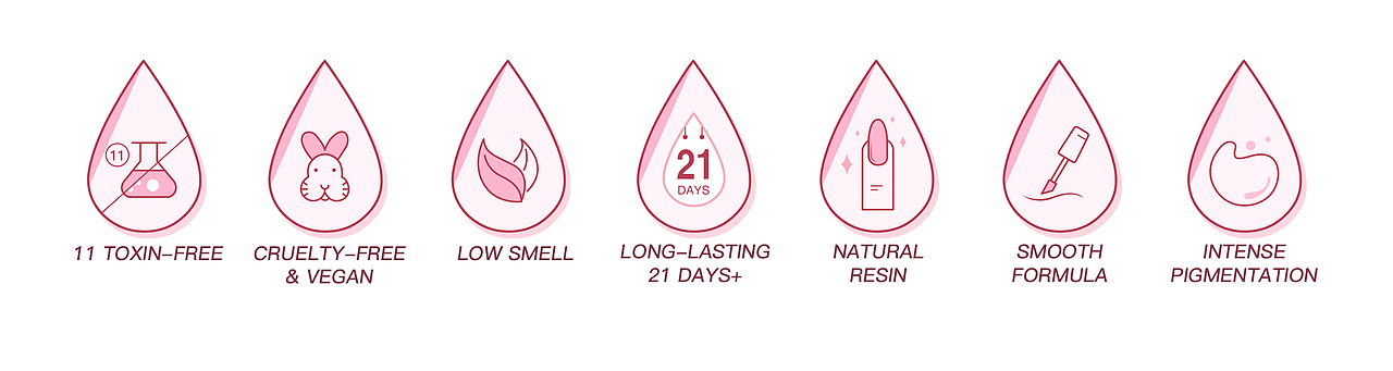 甲油胶 产品拍摄2（图ZMzE4MjkwNTgw） - 产品摄影 - 站酷设计师Ken_一迅原创素材 - 站酷ZCOOL