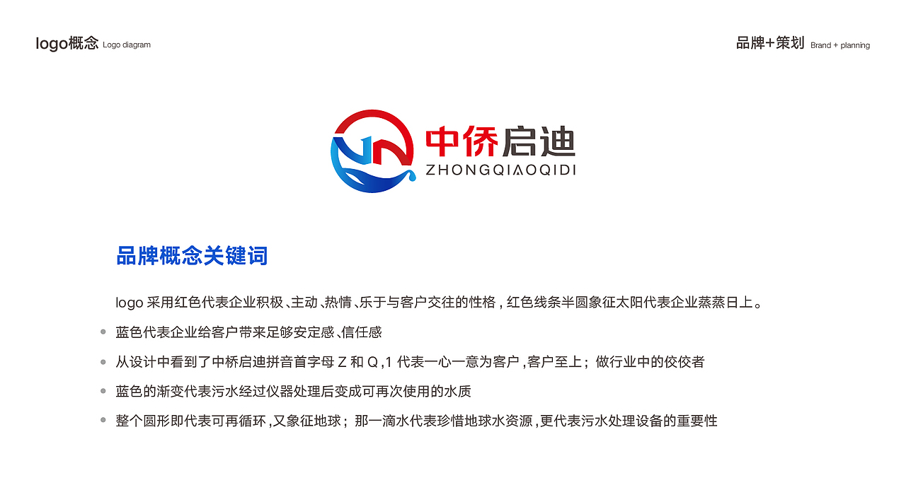 logo品牌策划设计方案（图ZMzYzMzc1NTAw） - Logo - 站酷设计师路上的小强原创素材 - 站酷ZCOOL