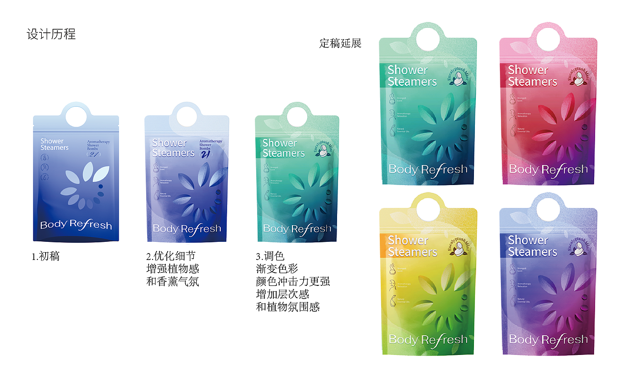 沐浴香薰片-外贸品牌包装设计