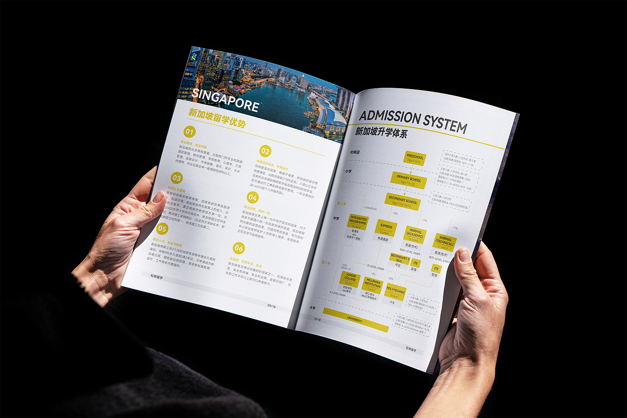 又是一本留学画册，小清新哦~（图ZMzY2MDE5NzM2） - 书籍/画册 - 站酷设计师蔡艺设计原创素材 - 站酷ZCOOL