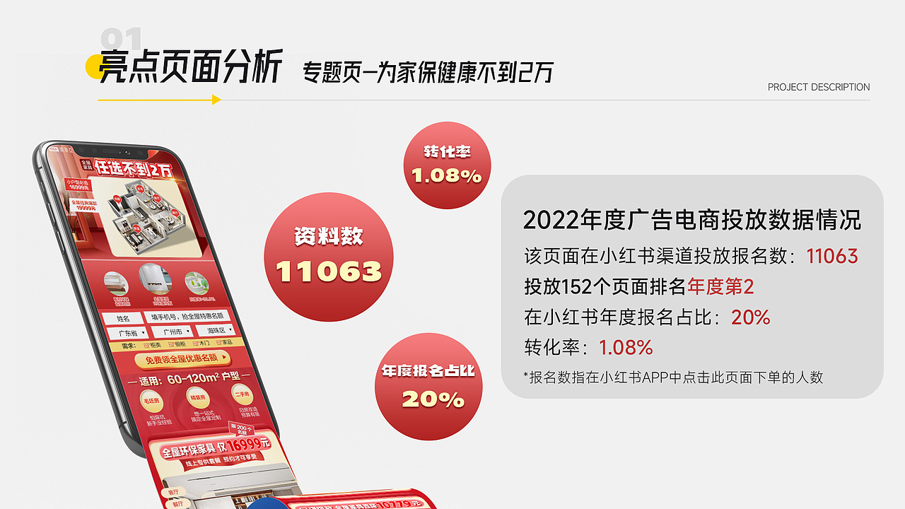 2023作品集（图ZMzMwMzc3MjIw） - 电商 - 站酷设计师丶Yellow原创素材 - 站酷ZCOOL