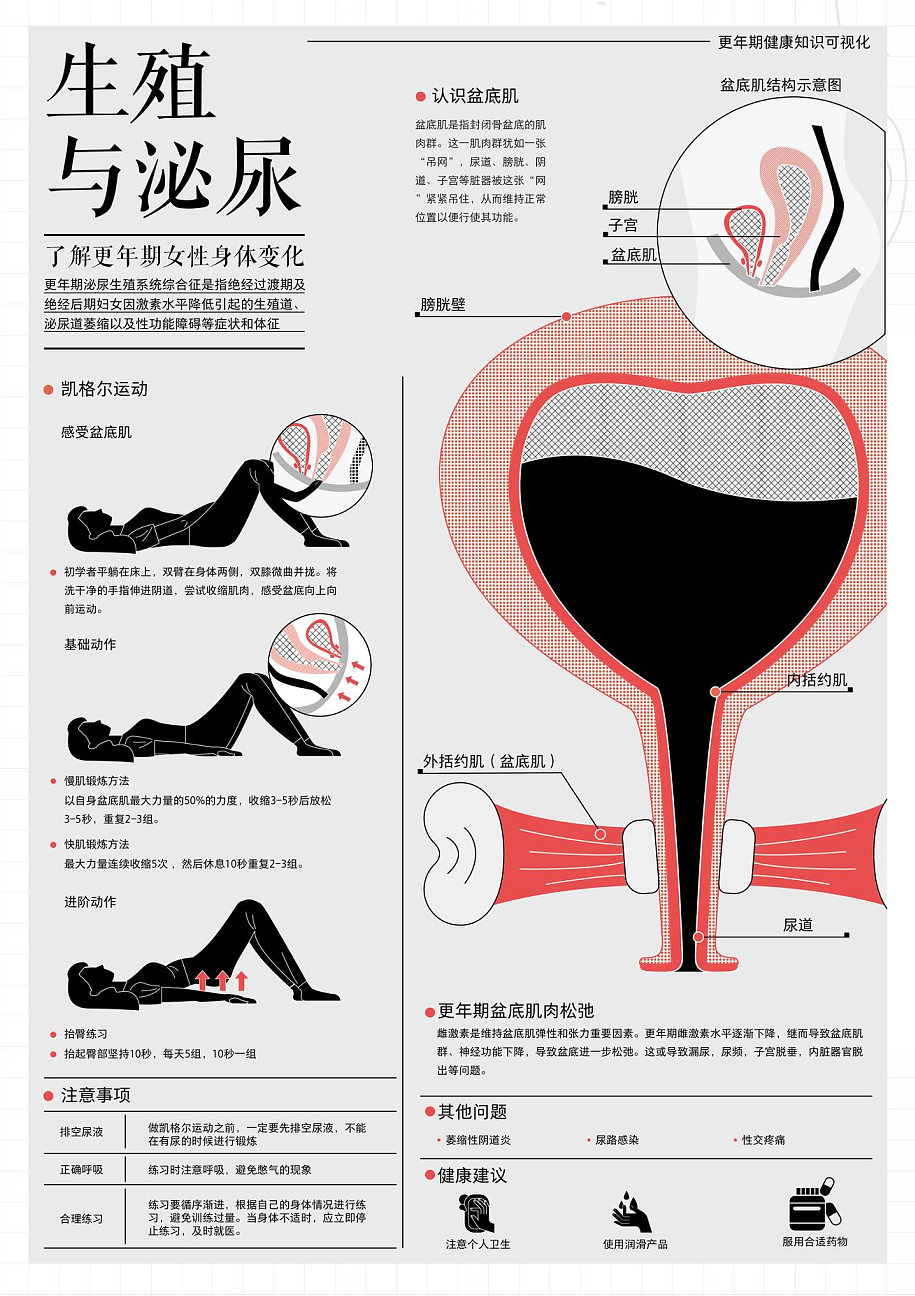 #2023 青春答卷# "更"上一层楼