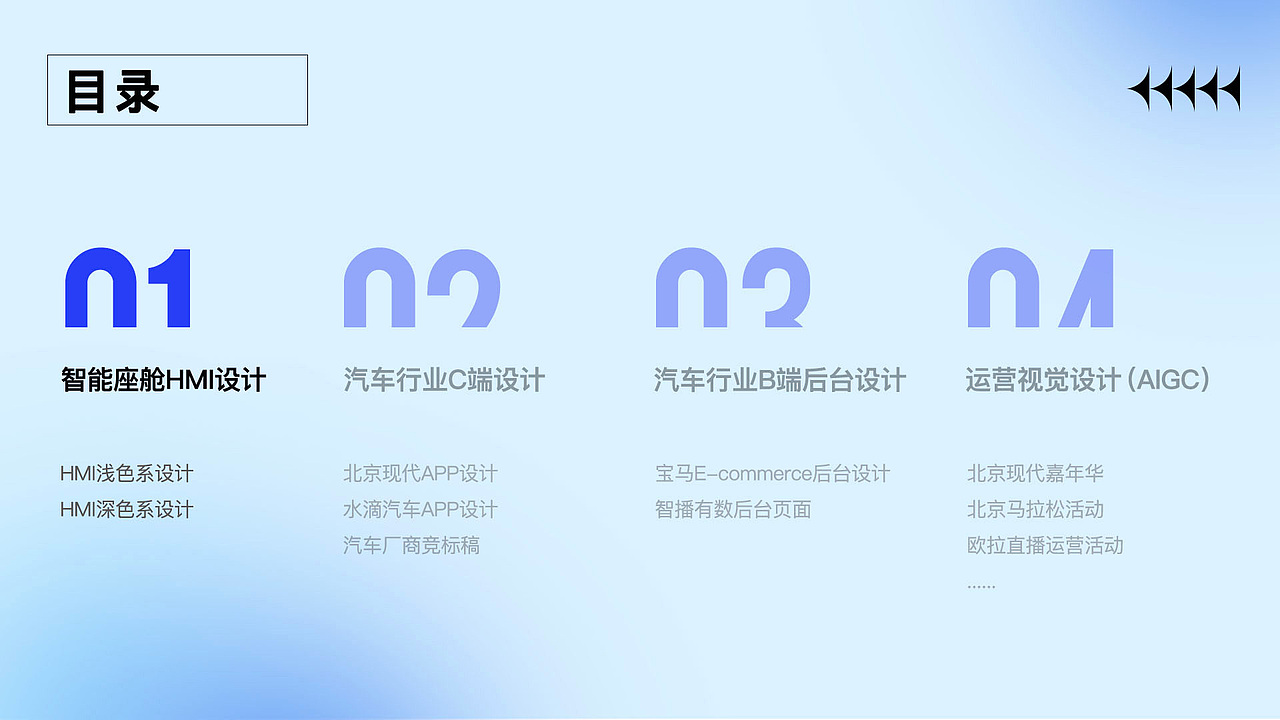 项目总结portfolio（图ZMzcwNjI2NjMy） - APP界面 - 站酷设计师小黑豆呀原创素材 - 站酷ZCOOL