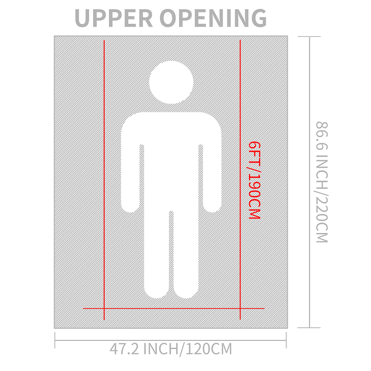 亚马逊案例分享-桑拿袋