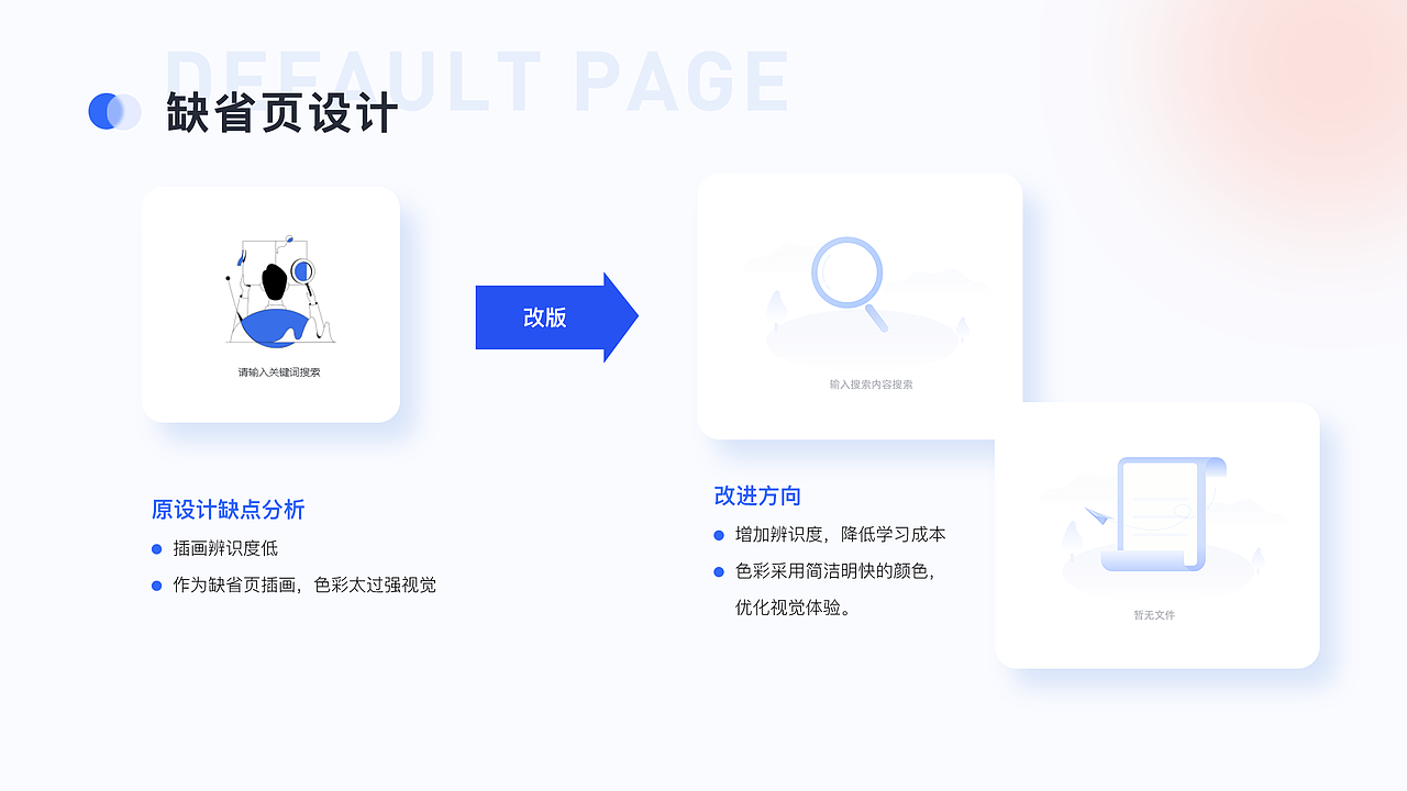 2022作品集（图ZMzAyMDUyMjc2） - APP界面 - 站酷设计师singer98原创素材 - 站酷ZCOOL