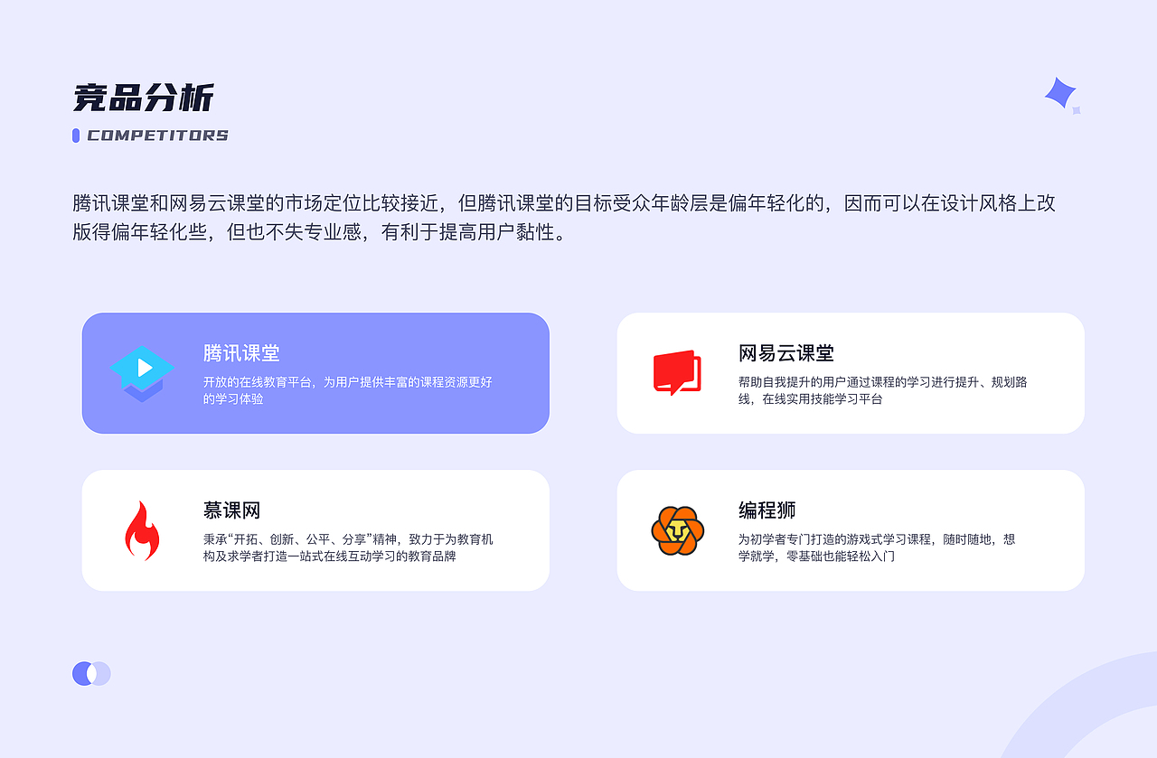 2024·UI作品集（图ZMzcwNzQyNTY0） - APP界面 - 站酷设计师罗老C原创素材 - 站酷ZCOOL