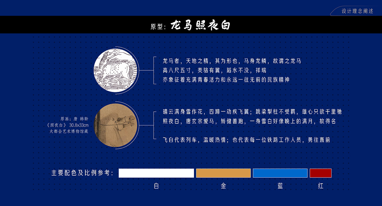 长三角铁路文创IP形象-青青&飞白（图ZMzM1MTc4MDky） - IP形象 - 站酷设计师MsOrange橘子小姐原创素材 - 站酷ZCOOL