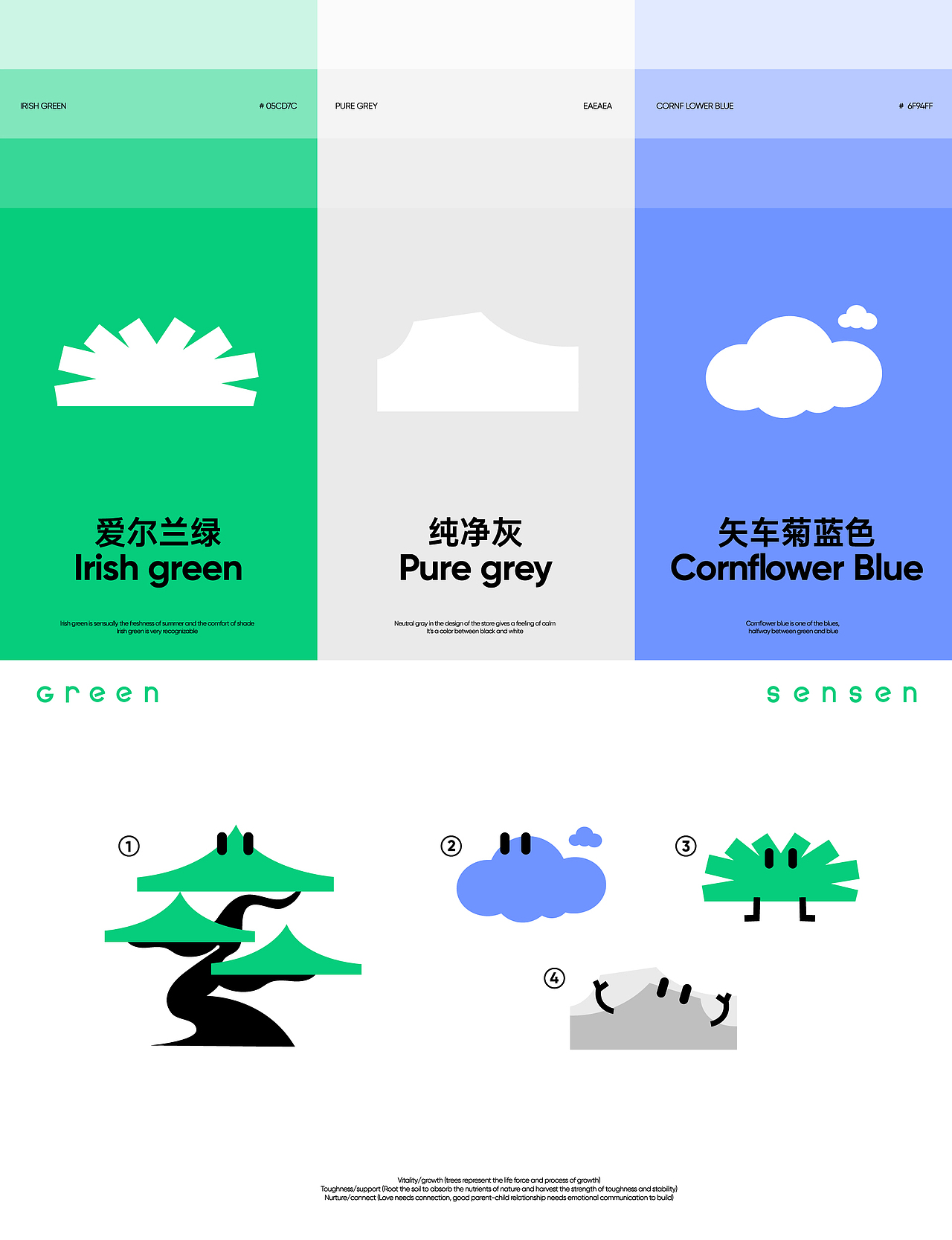 绿仙森品牌设计