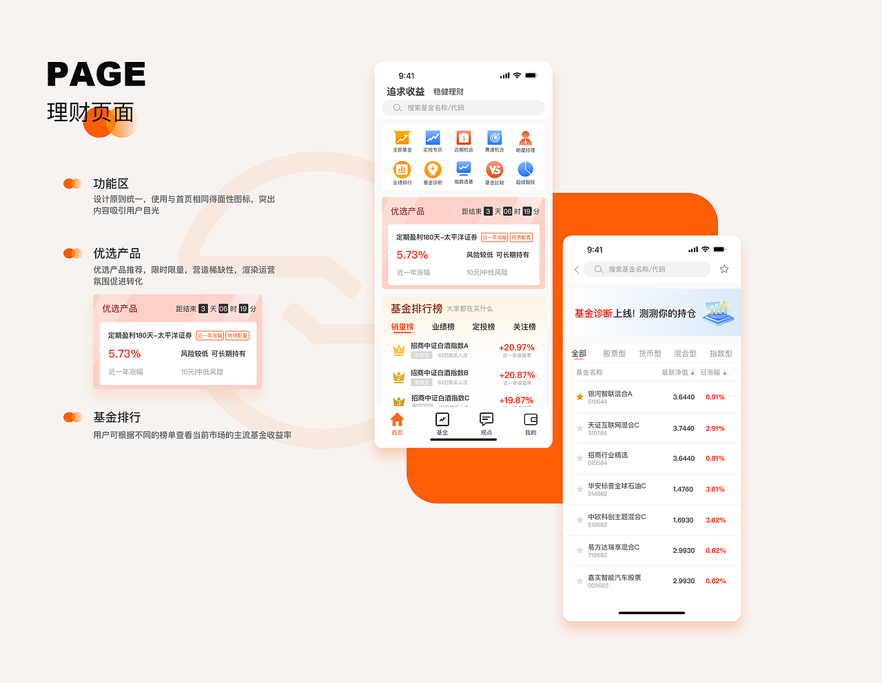 金融理财app（图ZMzY5NDAzMDA0） - APP界面 - 站酷设计师琪崽999原创素材 - 站酷ZCOOL