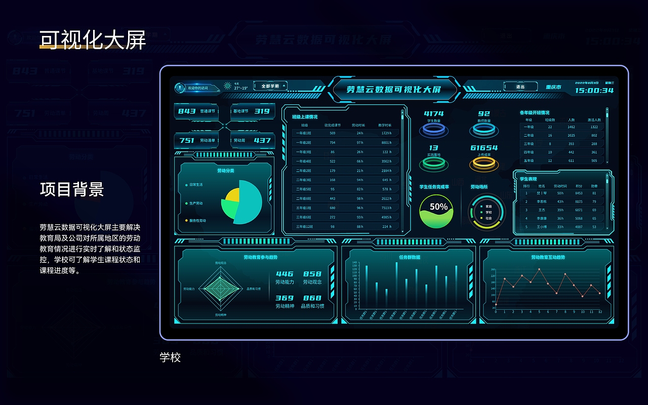 丨作品集丨UI设计丨作品集合集（图ZMzYyODAwMTY4） - 其他UI - 站酷设计师张闲余原创素材 - 站酷ZCOOL