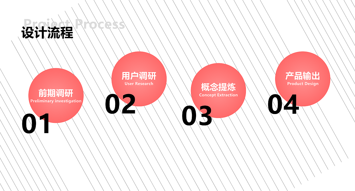 点淘直播优化（图ZMjk3MTM1MjMy） - 其他 - 站酷设计师Ramboooo原创素材 - 站酷ZCOOL