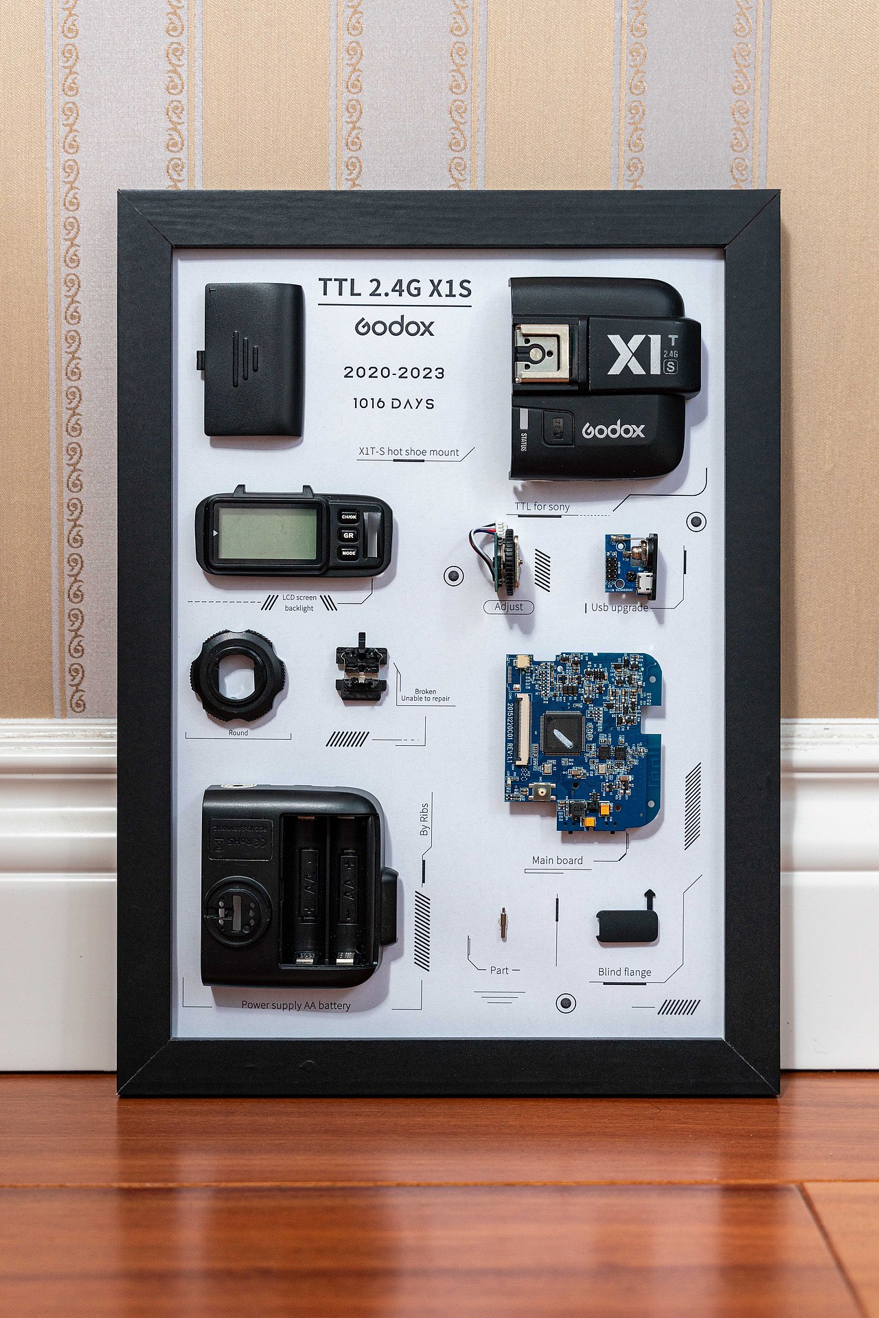 相机摔了以后把摔报废的引闪器裱起来