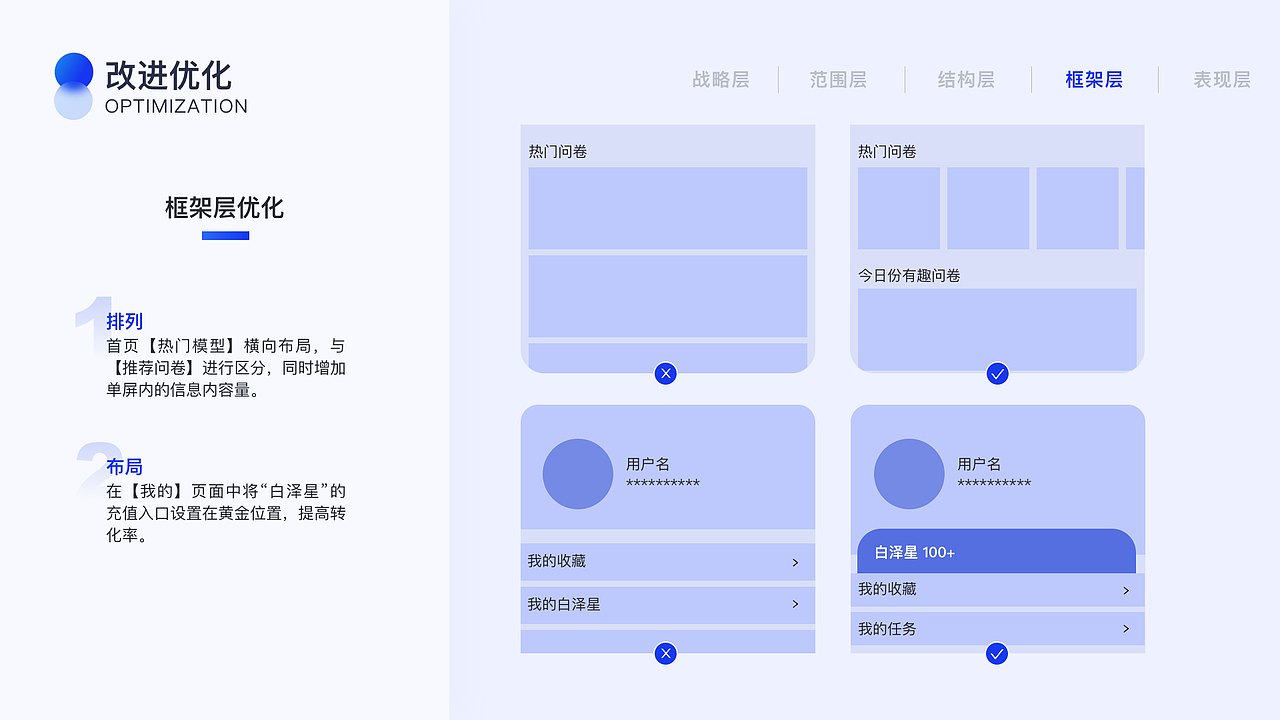 作品集（UX/UE方向）（图ZMzAwNjk5NDQ0） - 交互/UE - 站酷设计师Kev1nKing原创素材 - 站酷ZCOOL