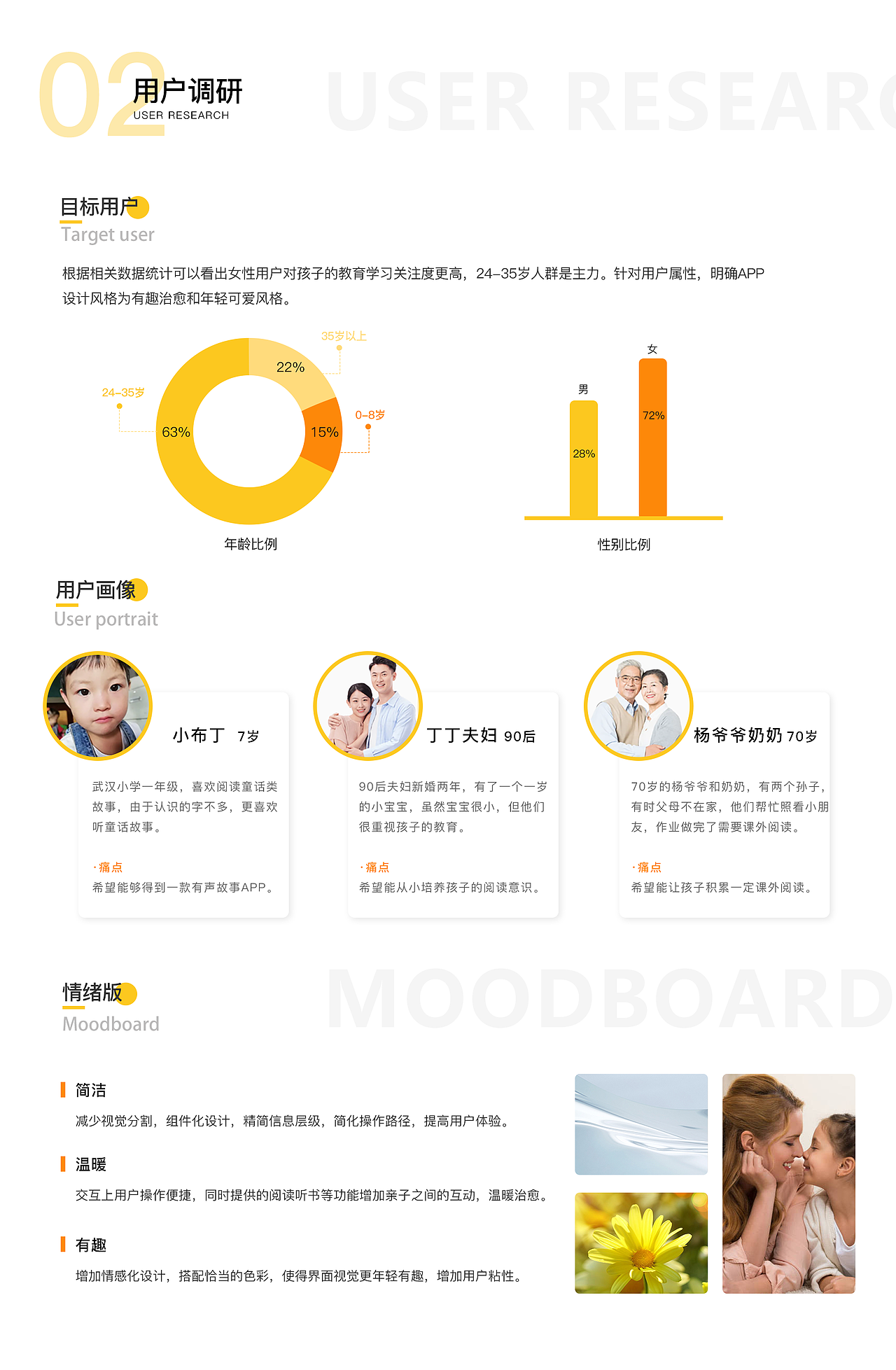 咕咕龙 儿童阅读类APP