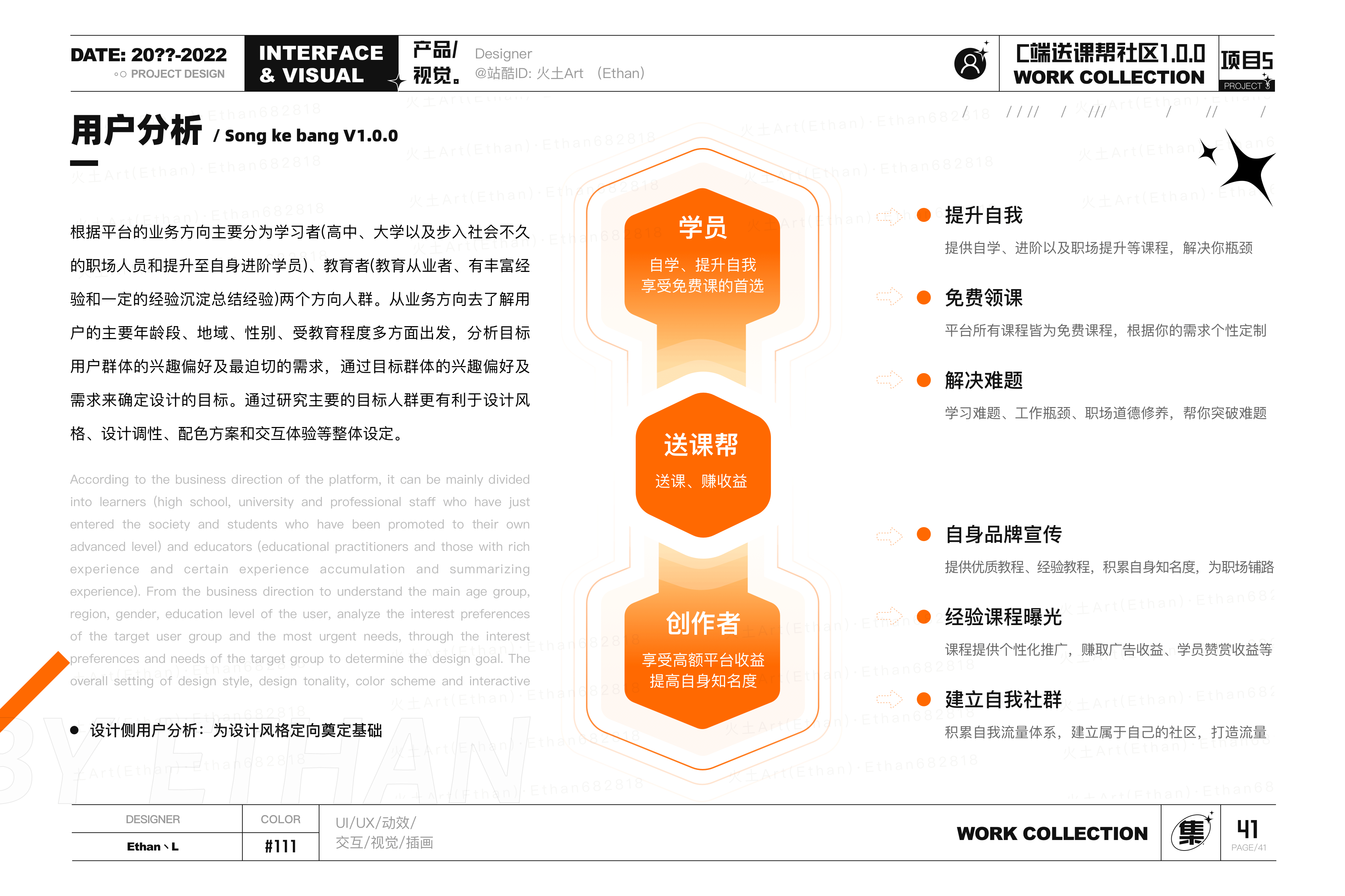 2022述职作品集(图ZMzAxNDkxMzcy) - 其他UI - 站酷设计师火土Art原创素材 - 站酷ZCOOL
