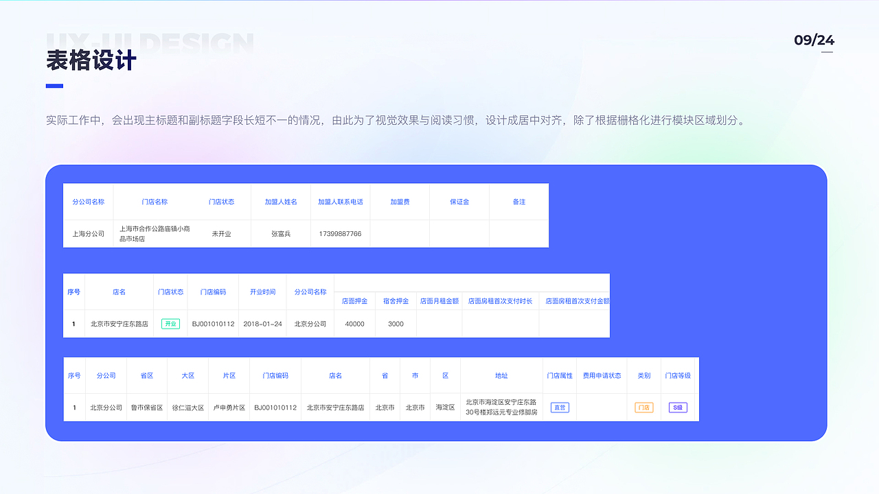 B端项目作品集设计（图ZMzY2NjI4ODky） - APP界面 - 站酷设计师叶子小雪原创素材 - 站酷ZCOOL