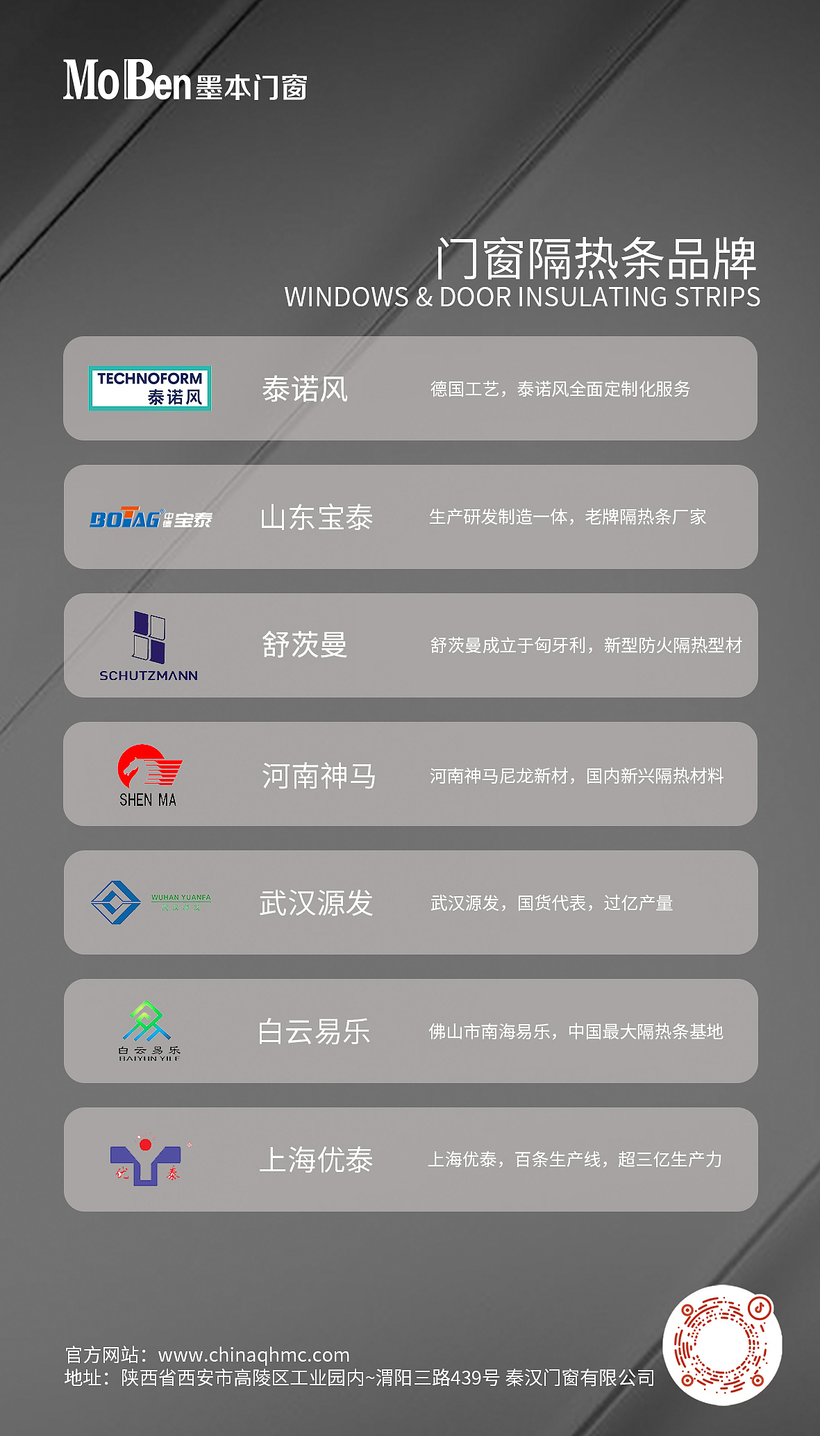 门窗海报隔热条品牌商合作海报（图ZMzAyOTUzMTcy） - 海报 - 站酷设计师远航的宇原创素材 - 站酷ZCOOL