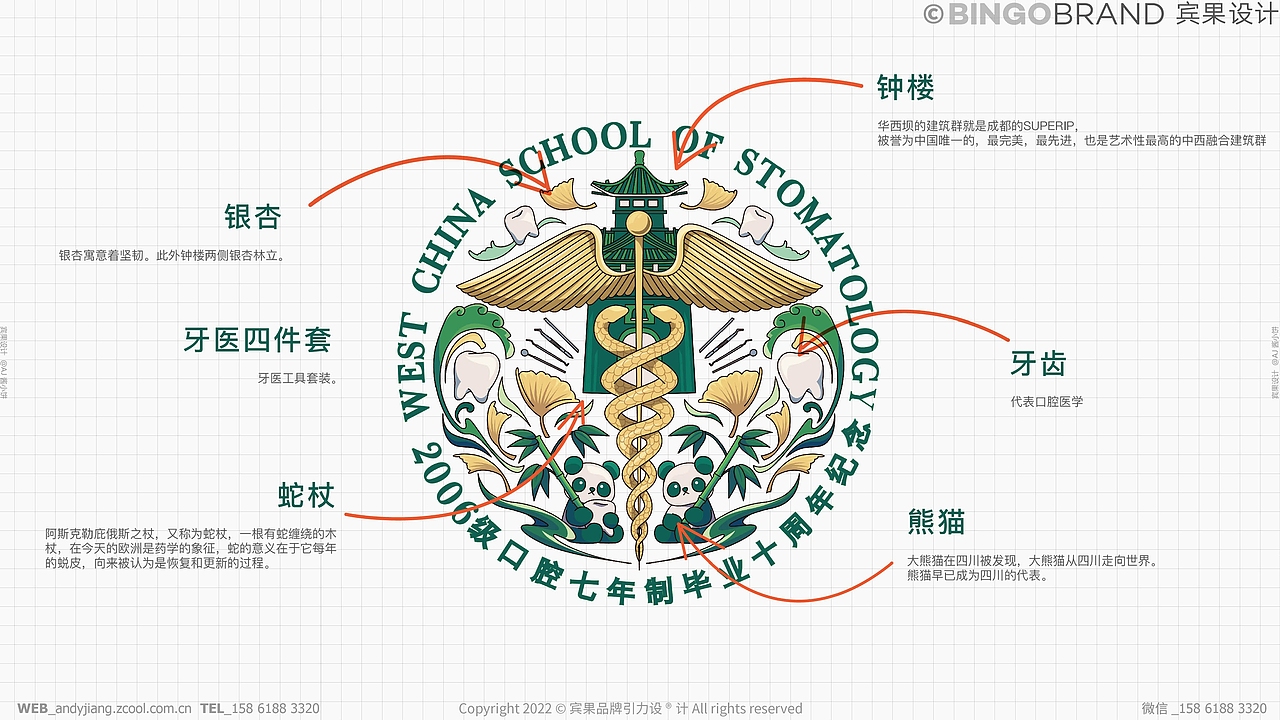 爱美意口腔医院VI\UI设计品牌视觉形象全案