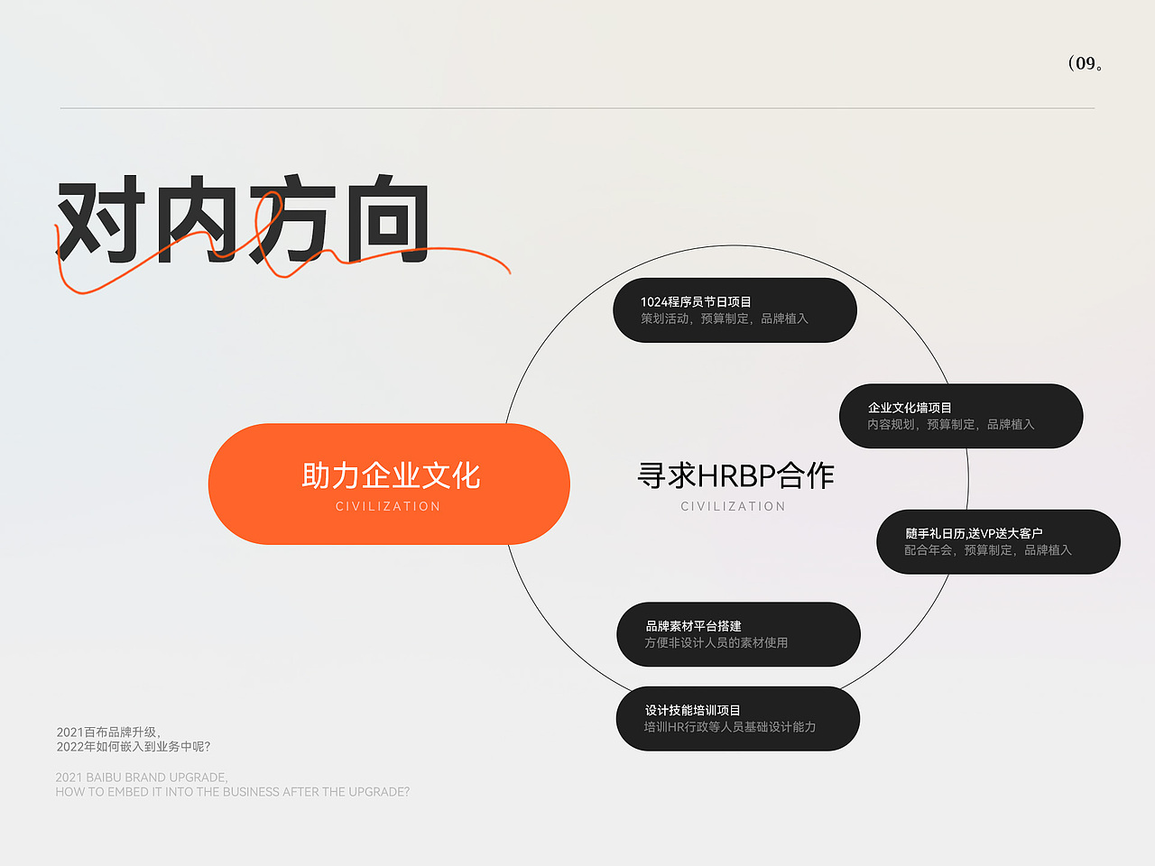 2022年UI视觉作品集（图ZMzM1NTUxODMy） - 其他UI - 站酷设计师欧巴酱原创素材 - 站酷ZCOOL