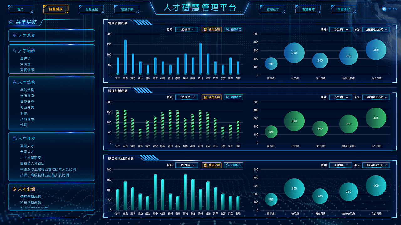 人才智慧管理平台（图ZMzQ1NDEzOTY4） - 品牌 - 站酷设计师Zy你可以的原创素材 - 站酷ZCOOL