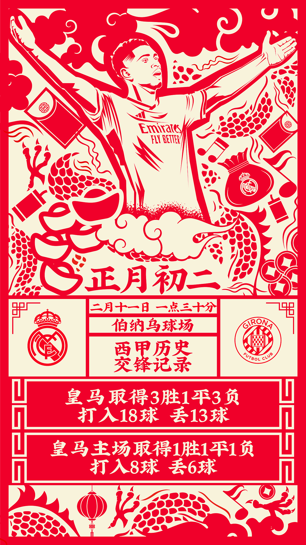 历史交锋数据图设计