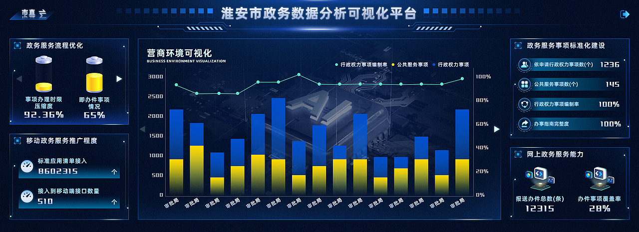 2023作品集（图ZMzUzNDkzOTM2） - 企业官网 - 站酷设计师安大叔和小安君原创素材 - 站酷ZCOOL