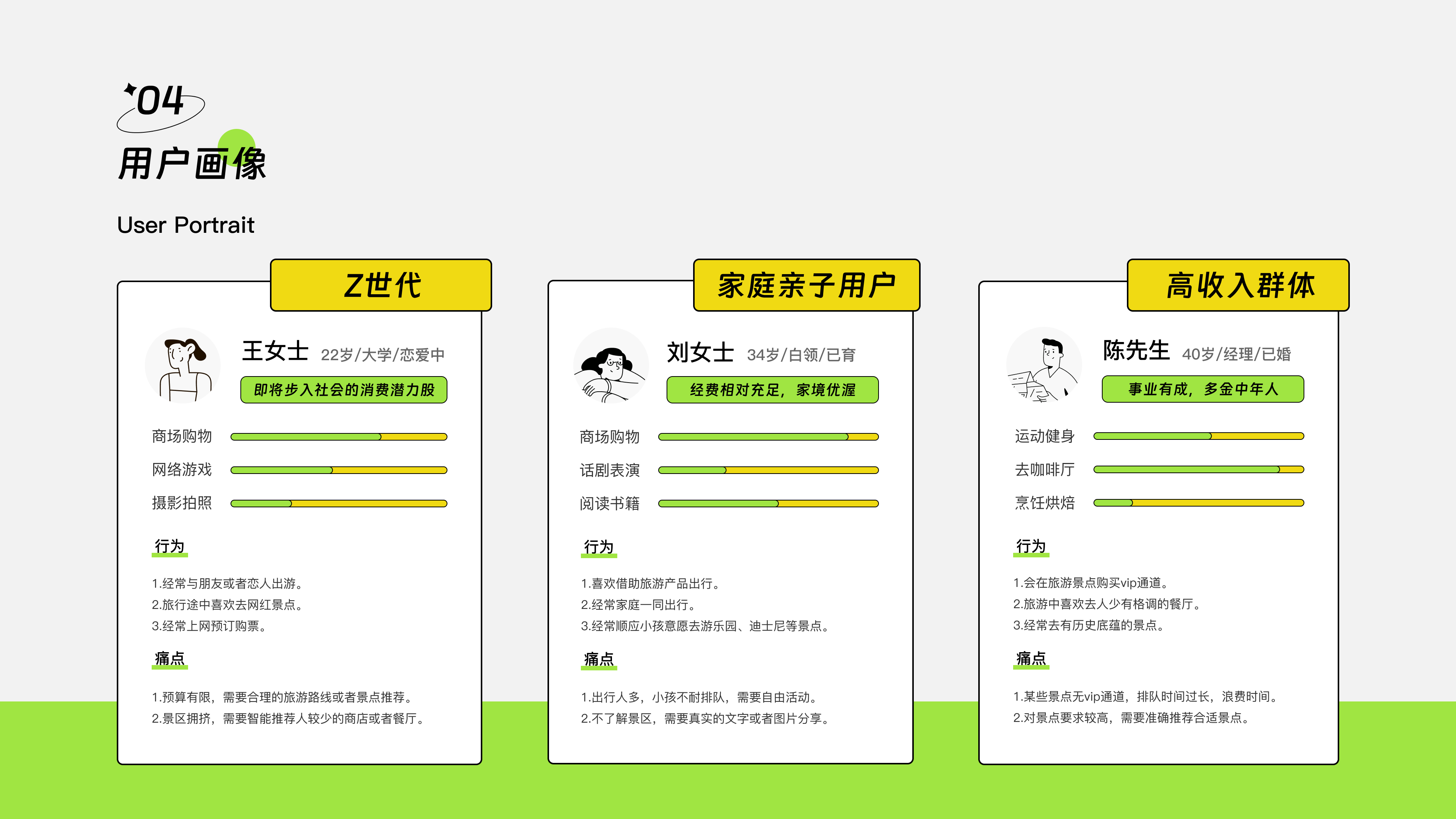 2023-2024/交互设计作品集