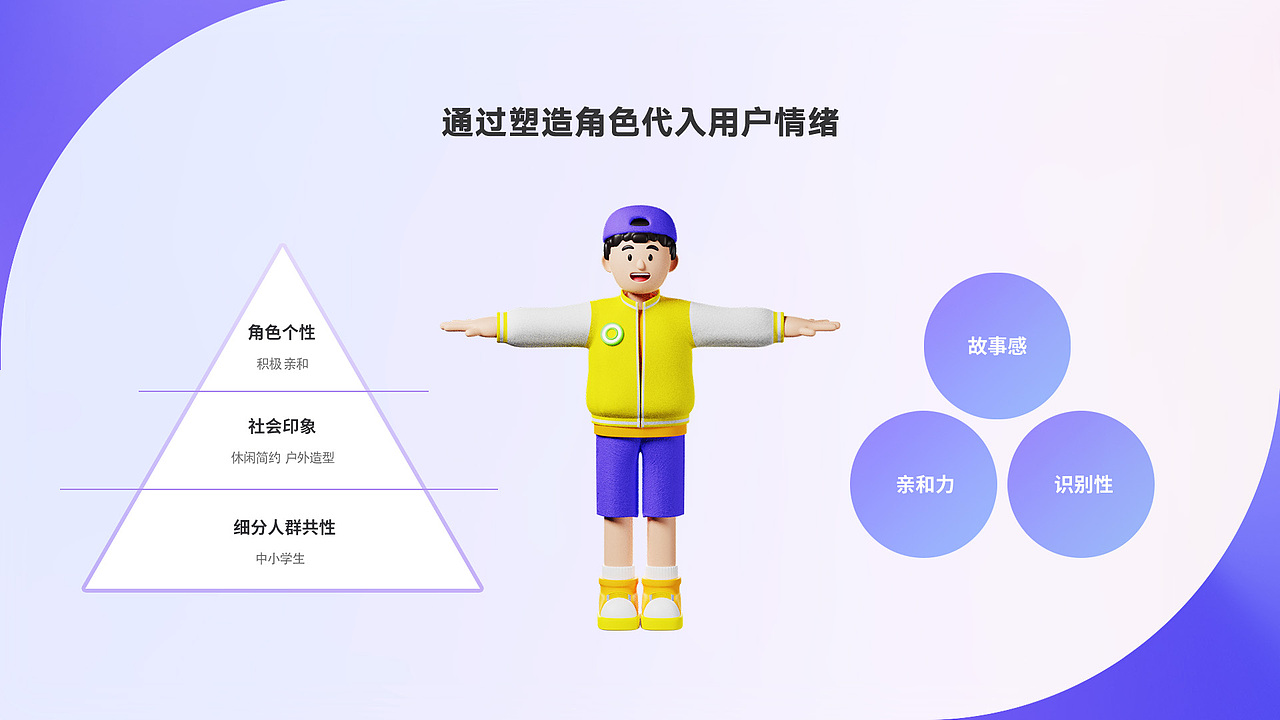 2022视觉设计作品集（图ZMzMzNDQ0MDc2） - 运营设计 - 站酷设计师funchiao原创素材 - 站酷ZCOOL