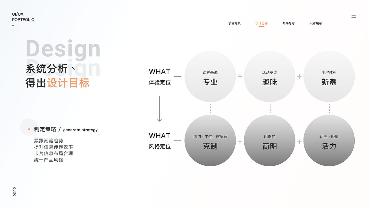 2022UI设计应届生作品集（图ZMjk5OTgwMjE2） - APP界面 - 站酷设计师帖肉儿原创素材 - 站酷ZCOOL